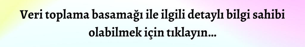 Veri toplama basamağı ile ilgili detaylı bilgi sahibi olabilmek için tıklayın…